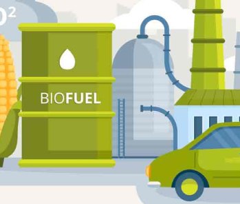 Закон України Про внесення змін до деяких законів України